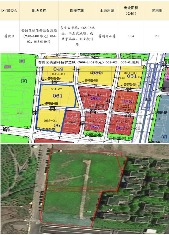 上海四批次拟供商品住宅用地项目清单来了！点击看详情！