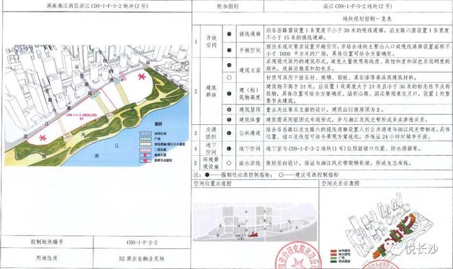 重磅！滨江C10地块来了！引入金融科技类全球总部！