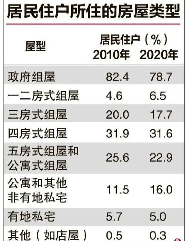 新一轮房改，真的能把房子的价格打下来吗？