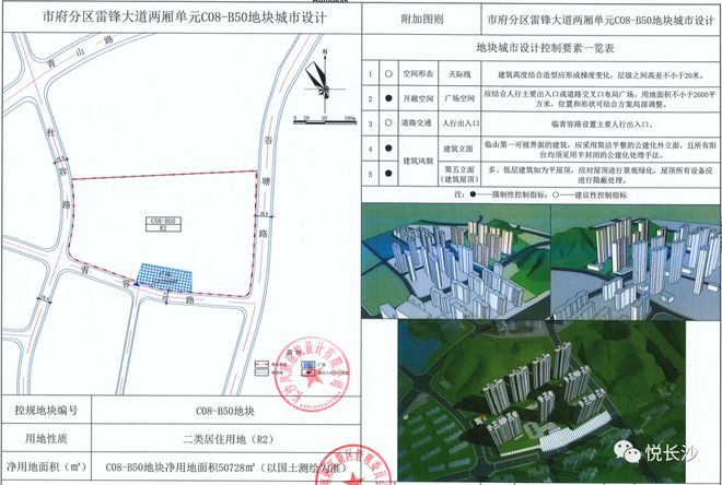 重磅！长沙取消土地最高限价！价高者得，引发市场关注！