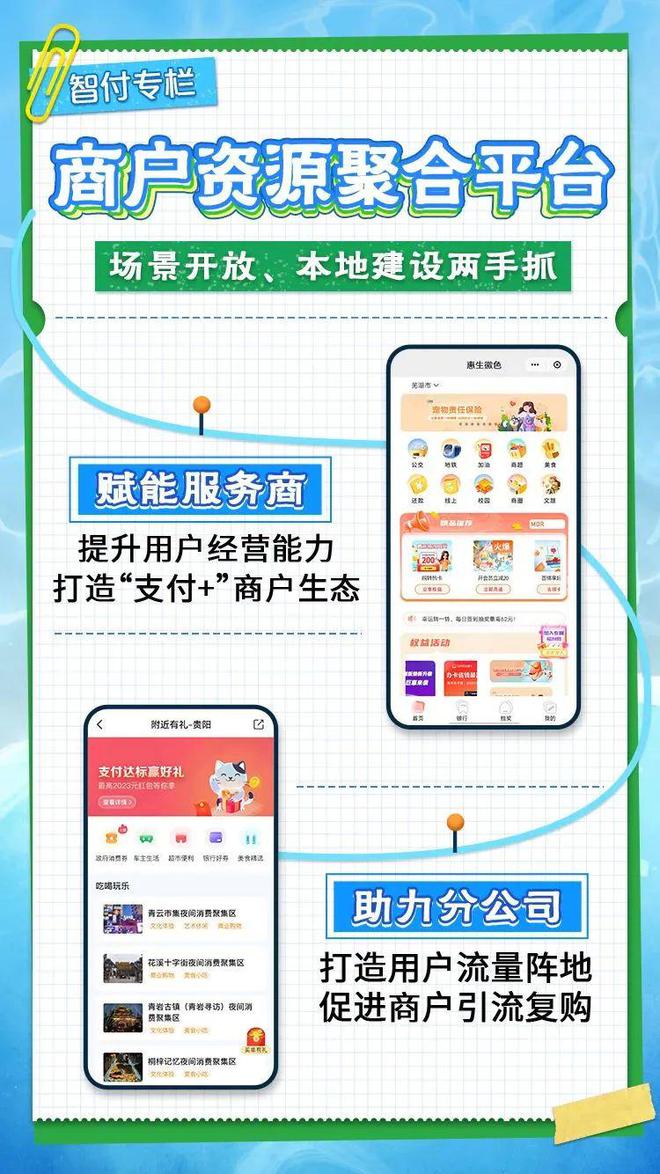 【智付专栏】聚合超百万家商户资源，银联打造本地数字化经营专区