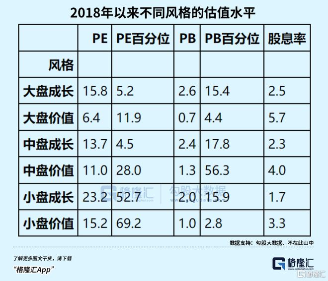 大白马的狂欢不会缺席