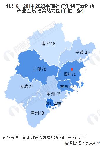 福建省前三季度GDP达39120.75亿元，同比增4.1%【附福建省生物医药产业分析】