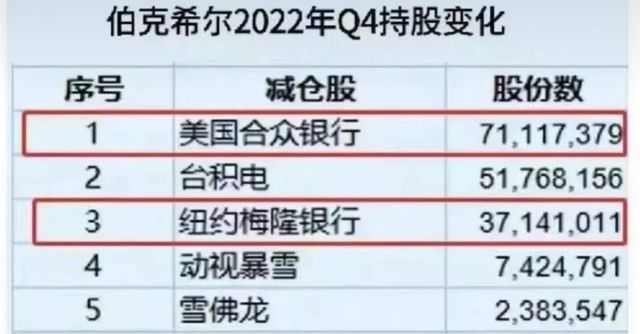 黄金狂飙越过2000大关，到底发生了什么？普通人又该如何应对？