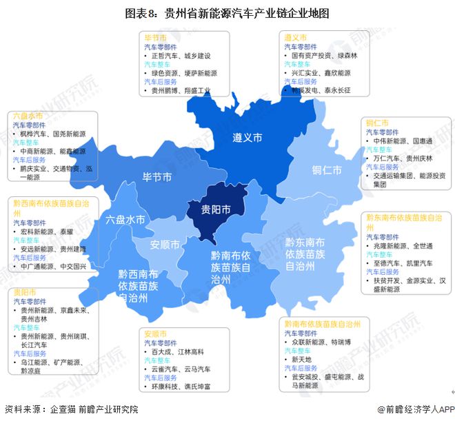 前三季度贵州省GDP为15347.8亿元，同比增长4.8%【附贵州省新能源汽车产业分析】