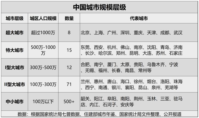 “新一轮房改”来了？中央部门明确规定，2024年起，3类人或受益