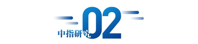 2023年1-10月青岛房地产企业销售业绩TOP20