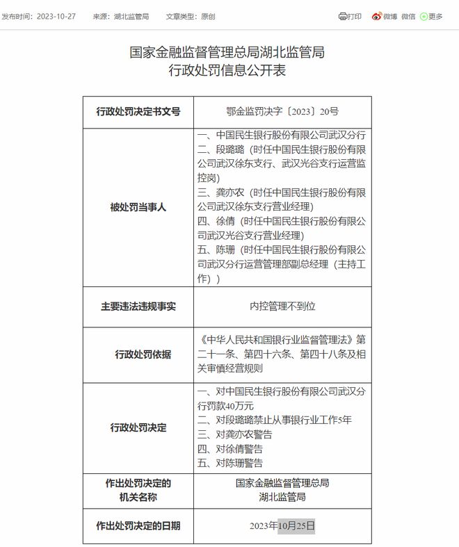 内控管理不到位，民生银行武汉分行被罚款40万元