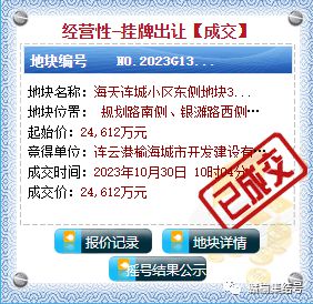 赣榆楼市顺利出让！赣榆6块国有建设用地均以起拍价成交