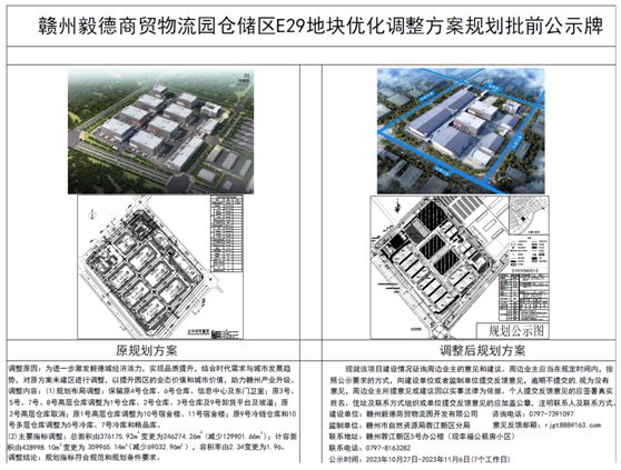 激发赣州毅德城活力，地块规划调整！