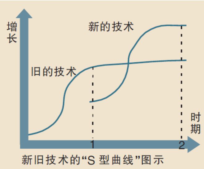 三季度超重磅！深圳有了新迹象！