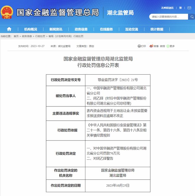 中国华融湖北分公司因多项违规连收罚单，合计被罚150万元