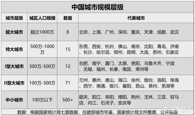 “新一轮房改”来了？中央部门明确定调，2024年起，3类人或受益