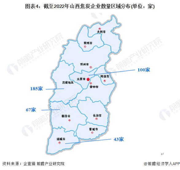 山西前三季度GDP达18049.37亿元，同比增4.5%【附焦炭行业分析】