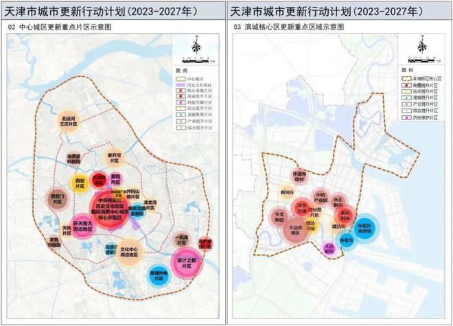 令人振奋！天津，一项重大举措落地！