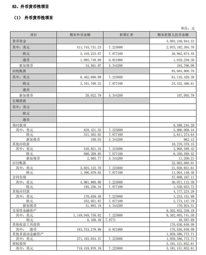 V观财报｜九安医疗前三季度净利降94.41%