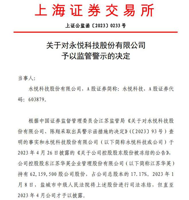 V观财报｜永悦科技被监管警示 控股股东及时任董事长被通报批评