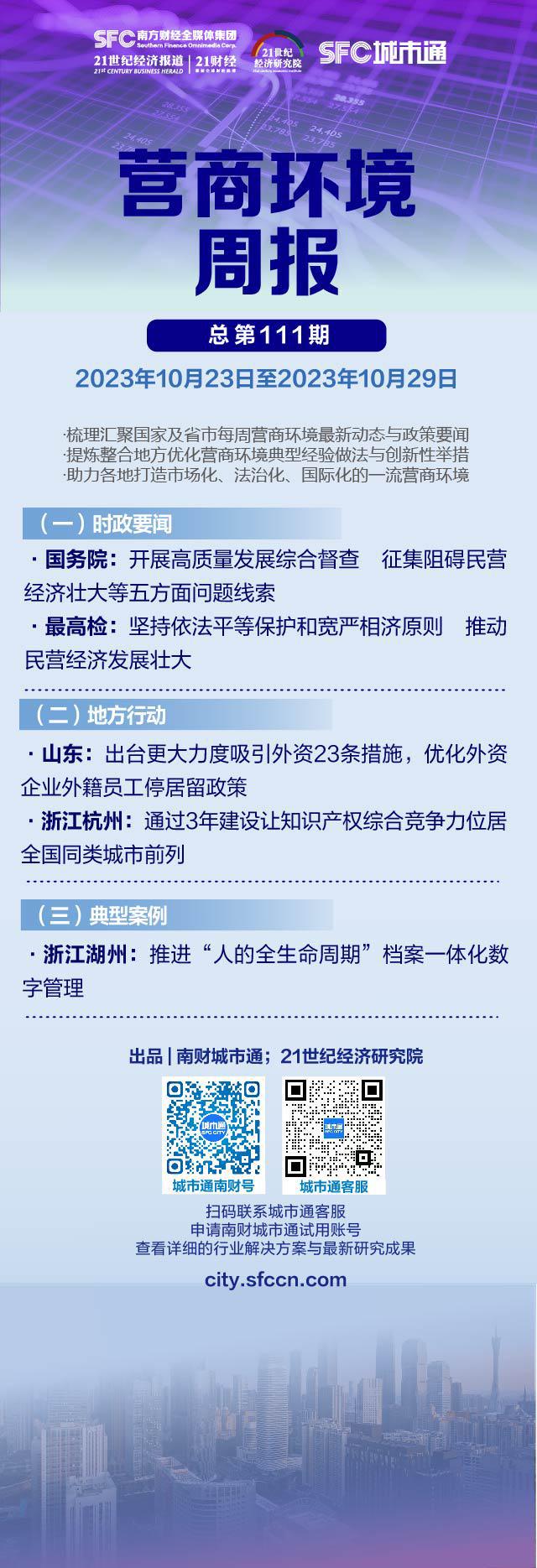 营商环境周报（第111期）｜征集阻碍民营经济壮大等五方面问题线索，山东出台更大力度吸引外资23条措施