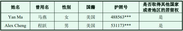 煮熟的鸭子飞了？交易所质疑股民反对！恩捷大股东26亿套现泡汤！