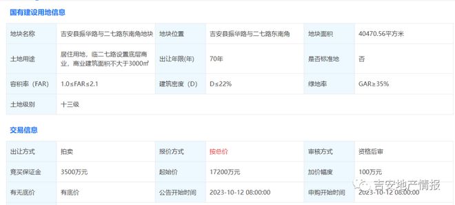 总价4.74亿！吉安今天2宗地块全部成交！