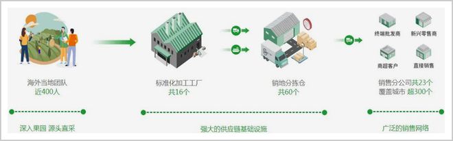 他，17岁当挑夫，30年拼出一个王国，却眨眼丢了400亿