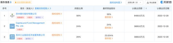 苏新基金“海选”总经理：要求年龄不超45岁，曾任公募副总等职务2年以上