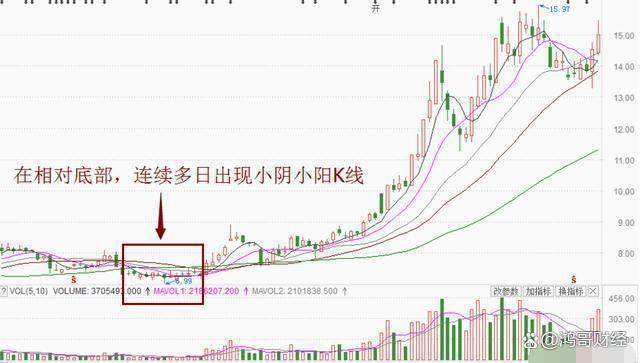 终于有人发声：你还能在中国股市里坚持多久？看完如梦初醒，速读