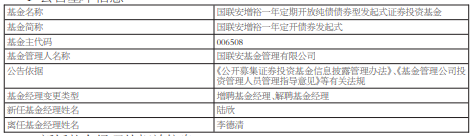 李德清离任国联安旗下5只基金