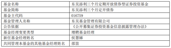 东吴基金4只基金增聘基金经理侯慧娣