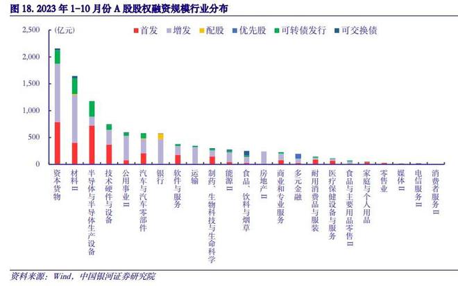 首提“金融强国”，房地产新模式！重磅会议的9大看点