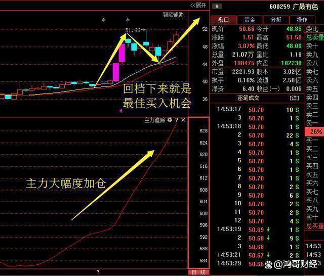 A股：空仓才是炒股的最高境界，如果不想穷下去，就细读几遍！