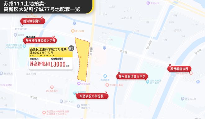 斜塘地价创新高！刚刚苏州拍出10块地，最高楼面地价28464元/㎡