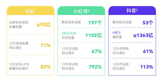 揭秘“修行”江湖：深度疗愈，还是被“大师”收割？