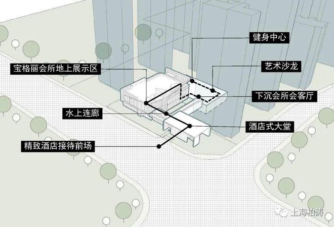 龙湖、中海的社区大堂设计，过于震撼了