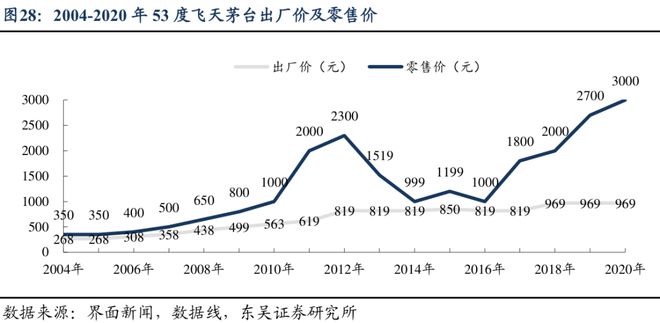 王炸！深夜，沸腾了！