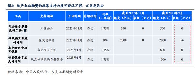 中央金融工作会议重磅召开，释放哪些信号？