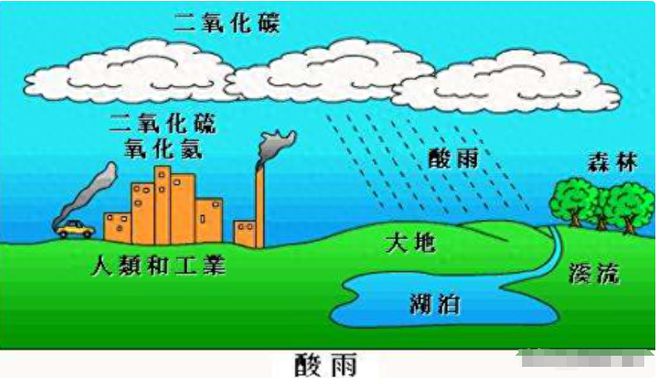 为何我国“禁止使用”红砖盖房？来看看它的危害，你就明白了！