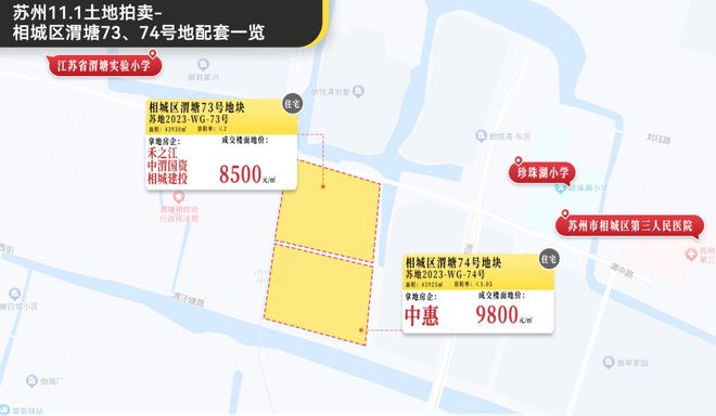 斜塘地价创新高！刚刚苏州拍出10块地，最高楼面地价28464元/㎡