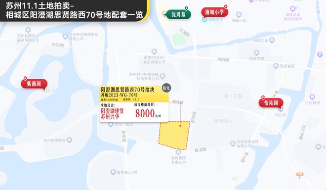 斜塘地价创新高！刚刚苏州拍出10块地，最高楼面地价28464元/㎡