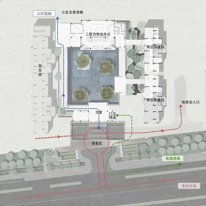 龙湖、中海的社区大堂设计，过于震撼了