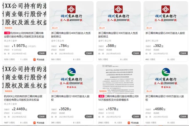 稠州银行股权拍卖折价44%成交，三股东被“限高”