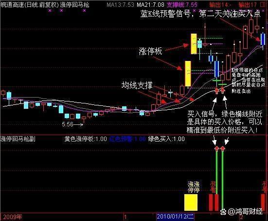 A股：空仓才是炒股的最高境界，如果不想穷下去，就细读几遍！