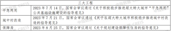 中央金融工作会议：加快健全房地产金融监管制度，防范化解风险