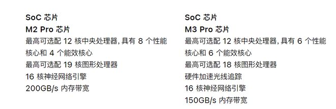 史上最短，苹果这次发布会有啥能打的点？