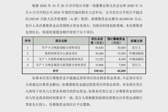 股民被掏空了！新股5元发行，也破发了？