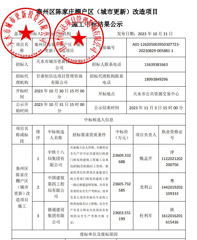 新建住宅4栋 ， 天水这一棚改项目即将开工