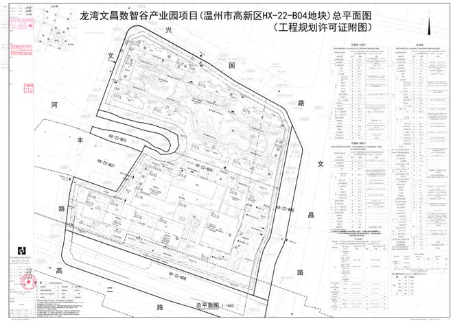 温州又一超高层落地！位置就在……