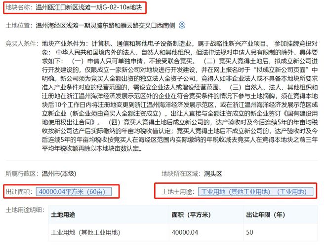 起始价2100万元！瓯江口最新挂牌一宗60亩地块