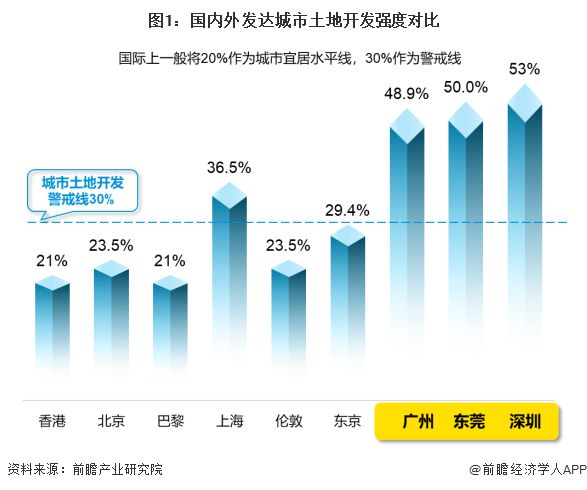 深度报告 