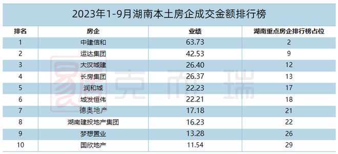 湘企力量